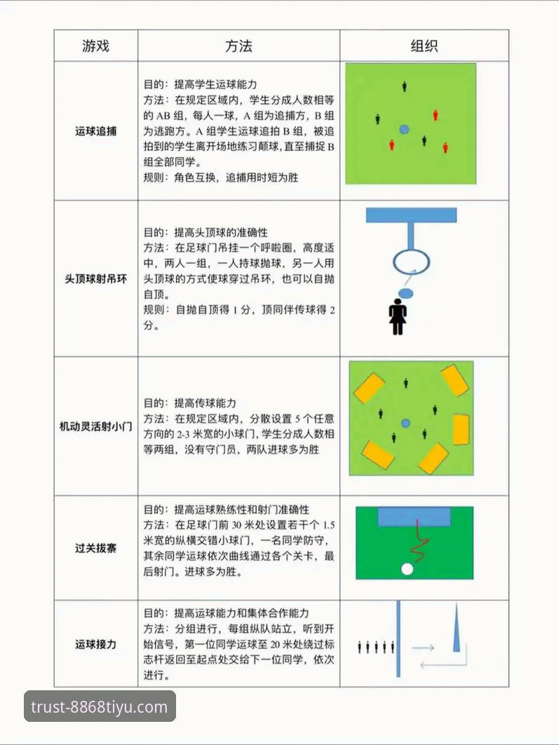 5种实用方法解决体育版本更新下载不了的问题——来自8868体育老用户的经验分享